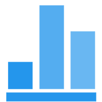 Project forecast